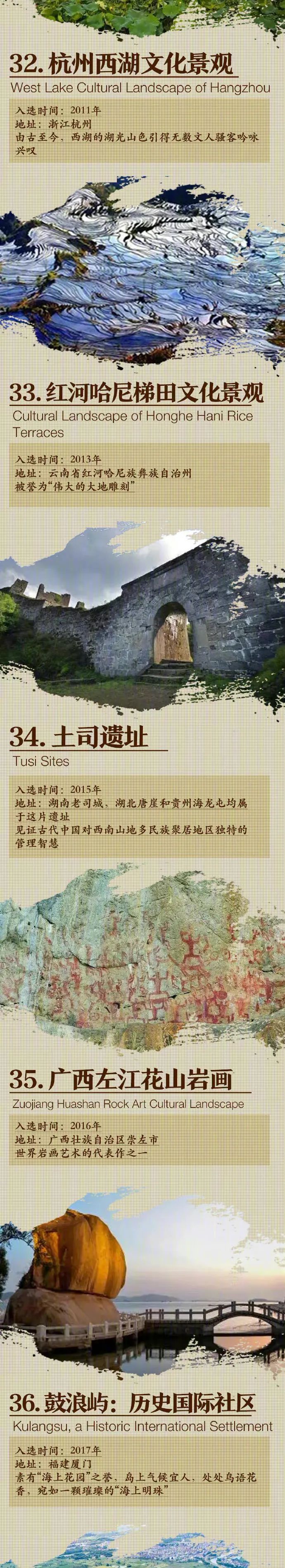 一图速览中国55项世界遗产,你去过几个?