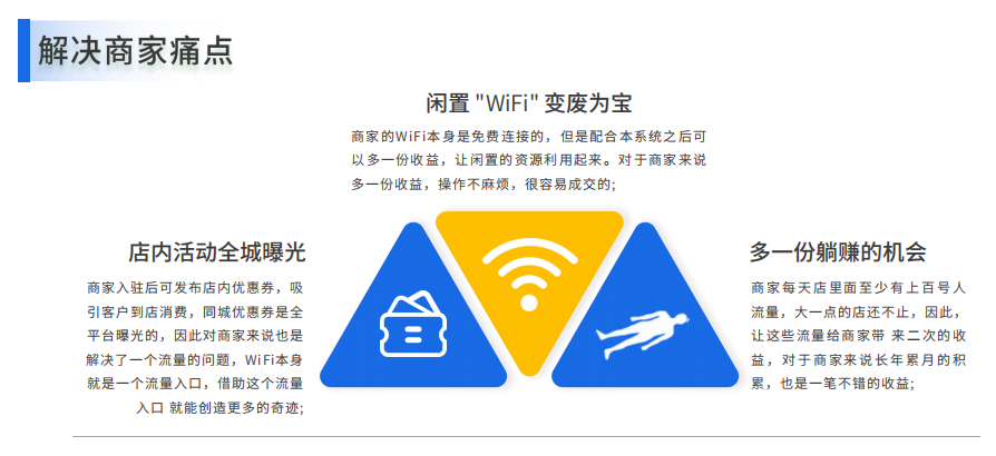 WiFi小程序项目为什么能成为当下最火项目?怎么赚钱的? 第1张