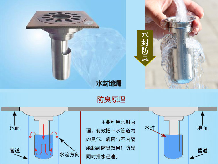 t型地漏图解图片