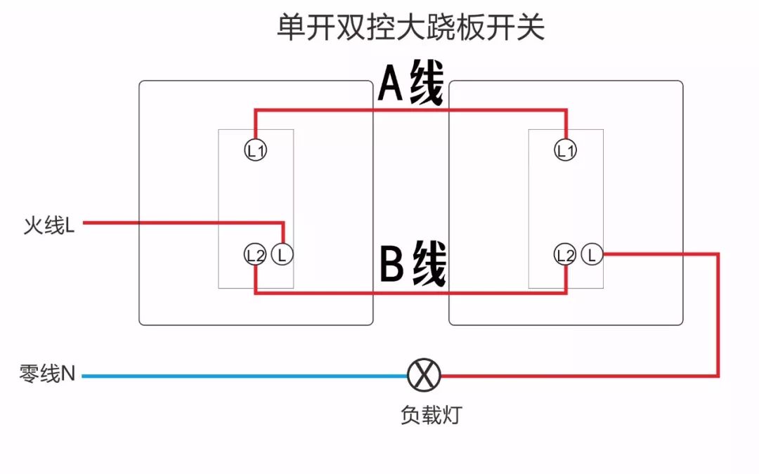 双控开关线路图图片