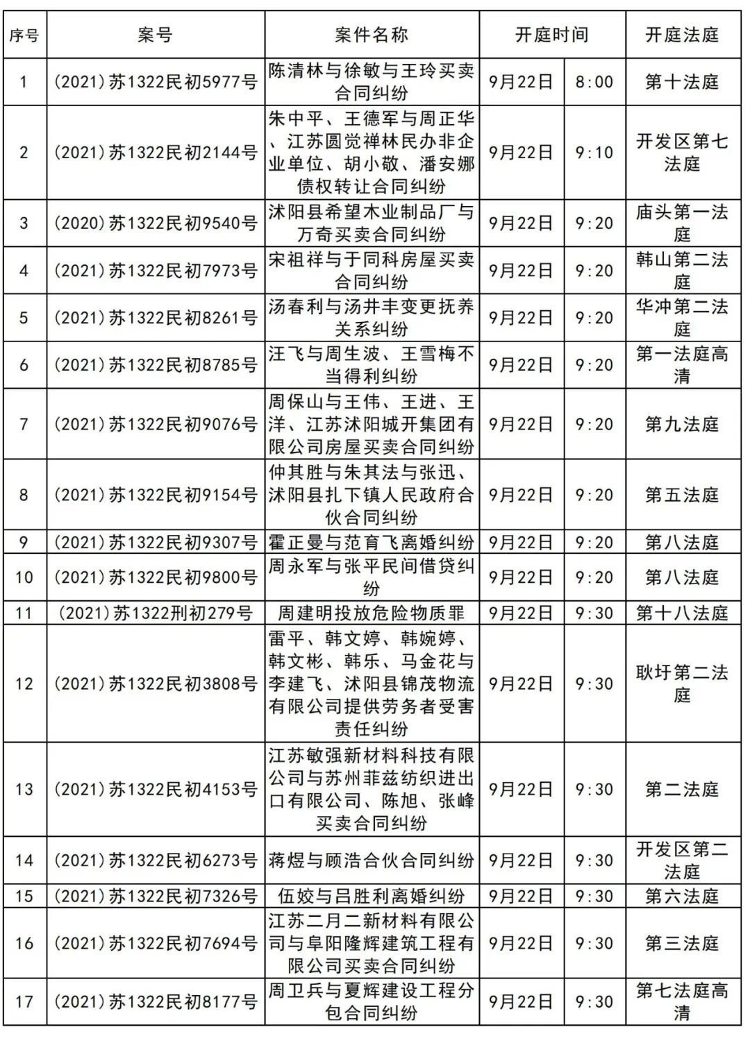 2021年9月13日