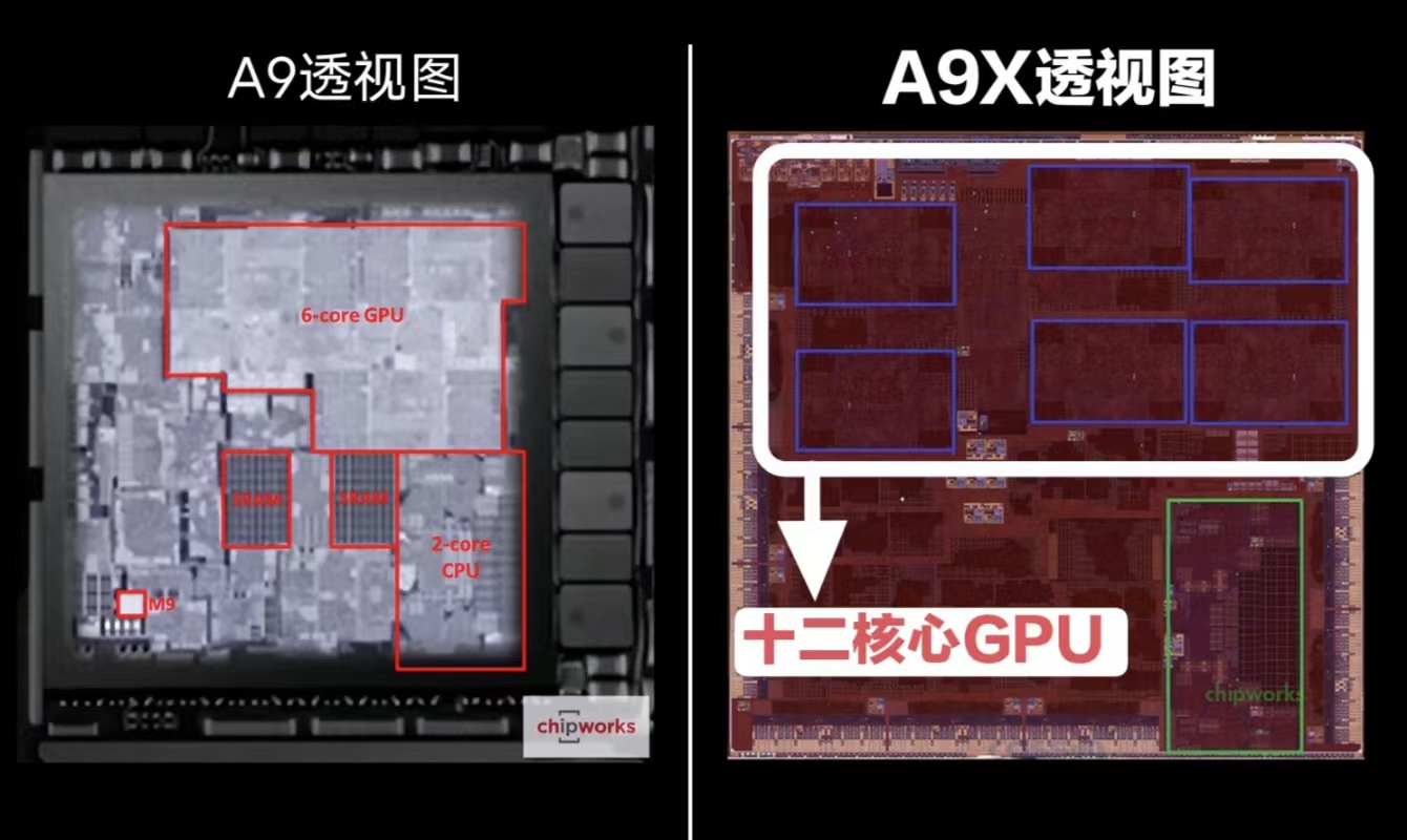 ipad哪代平板芯片最牛——苹果的 x 系列和 m 系列处理器发展历程