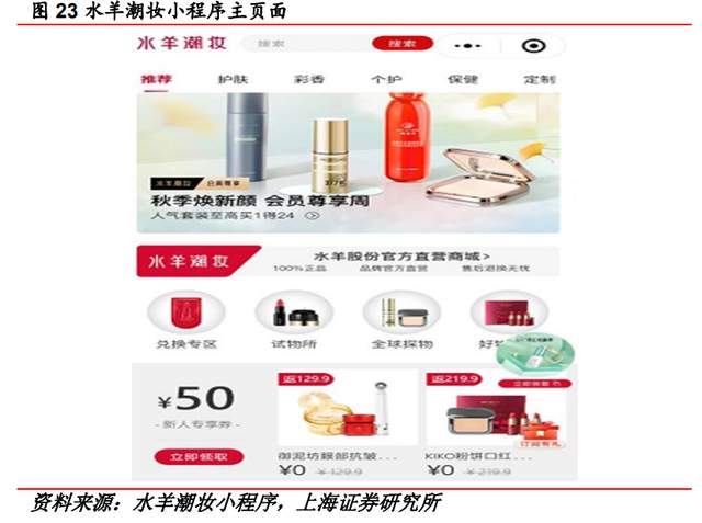 "品牌 代理"双轮驱动,水羊股份:焕新升级,构建美妆全生态