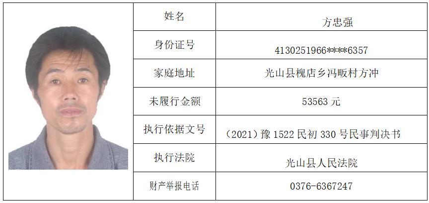 光山法院曝光失信被执行人黑名单(总第四十二期)