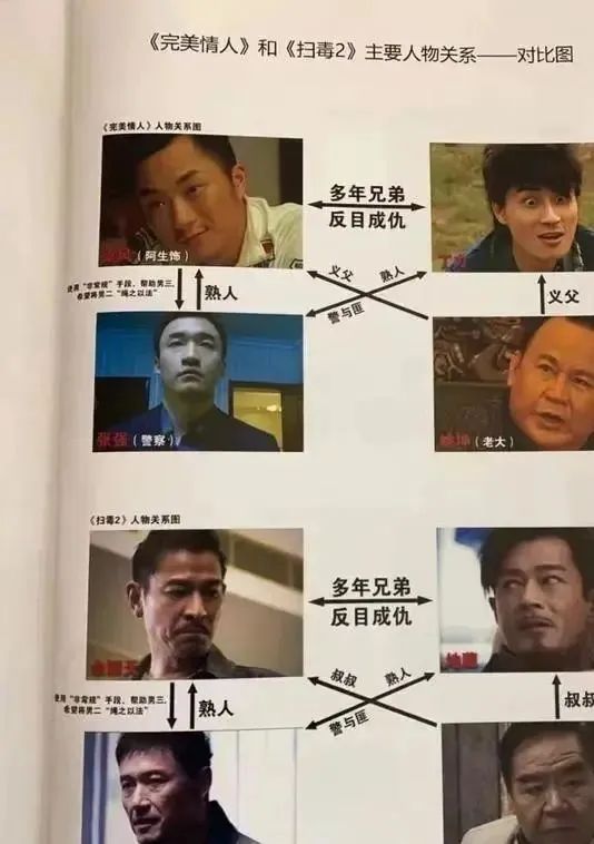 环球博纳状告刘德华抄袭,索赔9999万