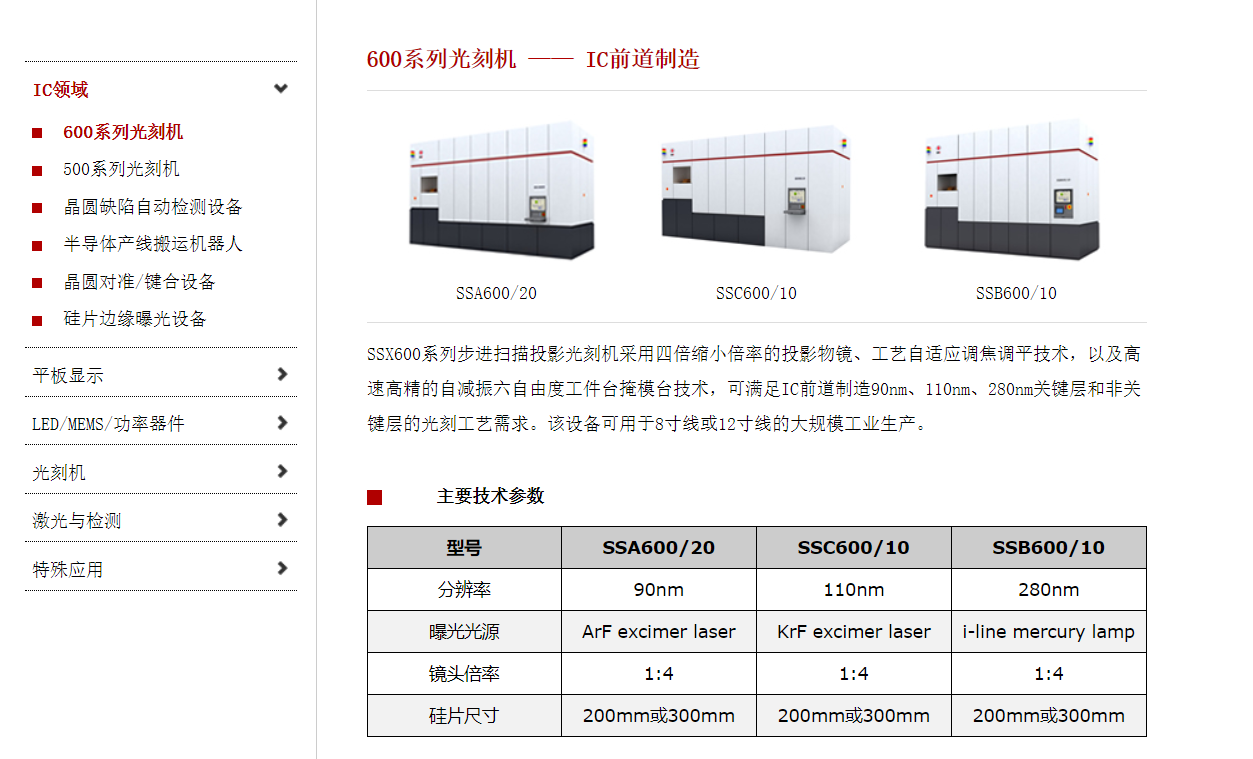 打破ASML垄断，国产高端光刻机“破土”，一台设备可卖6000万！
