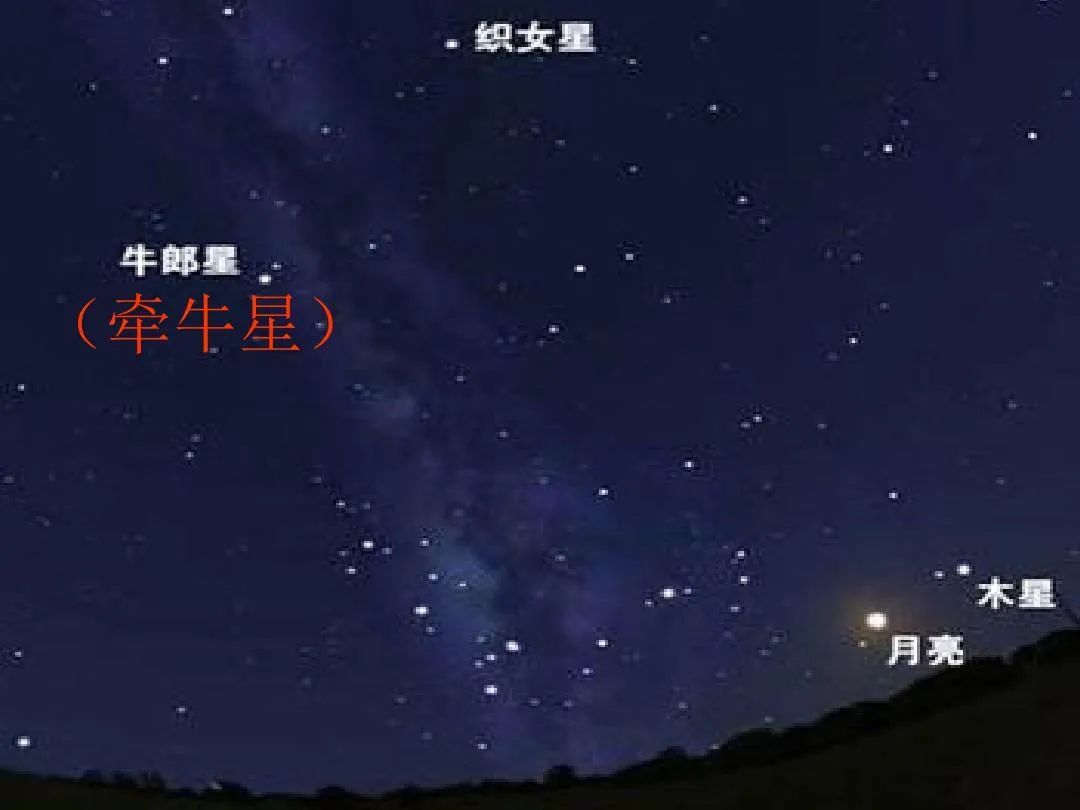 星空中的牵牛星与织女星