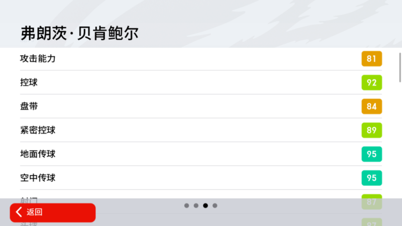 凯撒大帝征服绿茵,全能战神所向披靡!