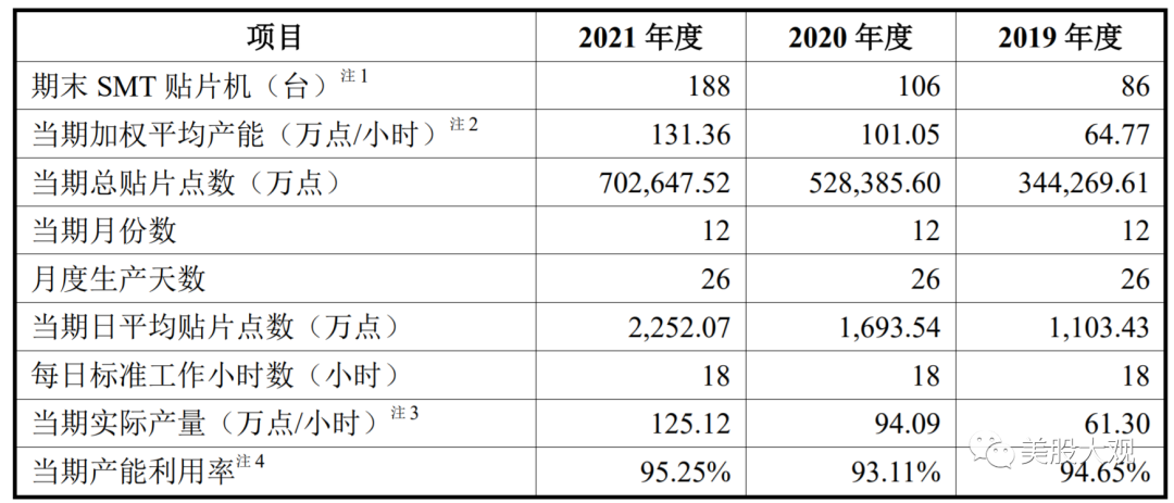 301191菲菱科思ipo,预期首日合理升幅28%