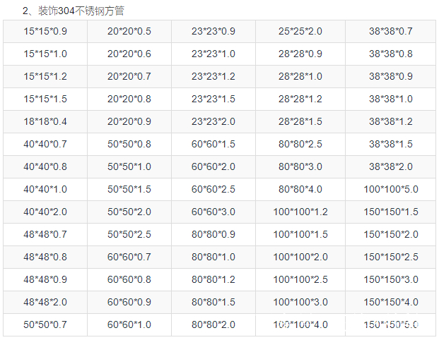 用於裝飾的304不鏽鋼管規格