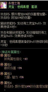 dnf公益服发布网时装市场要来了？史派克又来试探，5大内容3W人投票参与