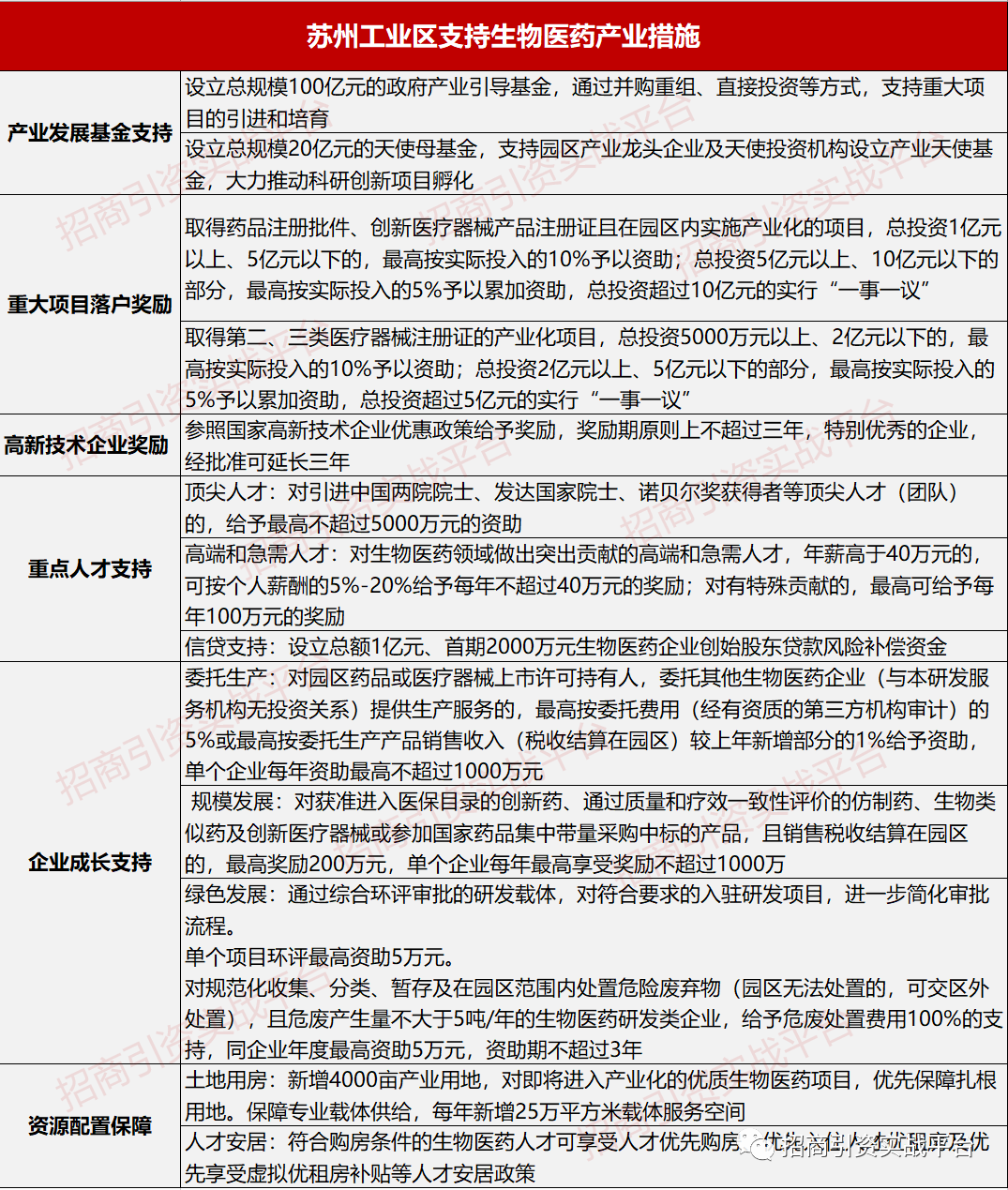 借鉴优质规划经验材料_借鉴优质规划经验材料的意义_借鉴优质规划经验材料怎么写