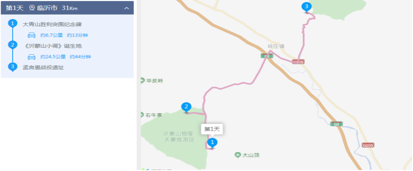 银座天蒙旅游区-孟良崮战役遗址2日