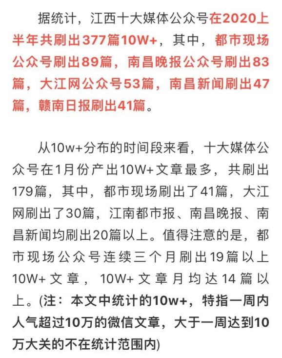 2020上半年江西媒体微信10强出炉,赣南日报上榜!