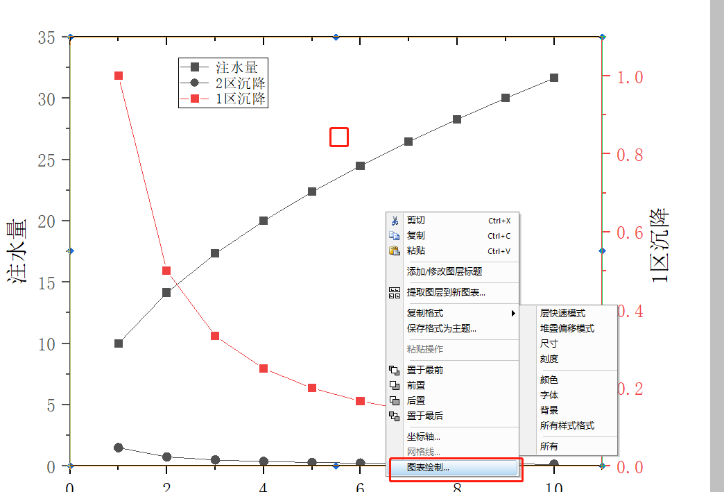 origin双y轴图例图片