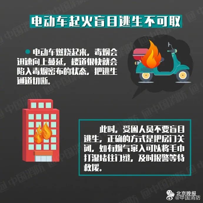 烧伤|朝阳一居民家中电动车电瓶起火，一初中生被烧成重伤，烧伤面积超90%
