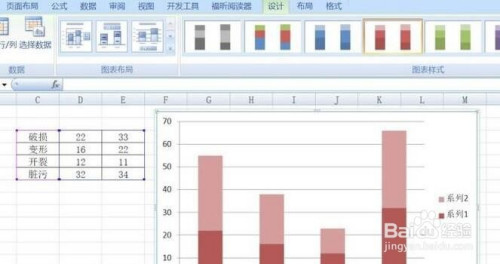 excel堆積柱形圖的製作方法