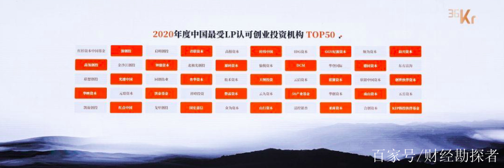 包含2020创业好项目投资小利润大的词条