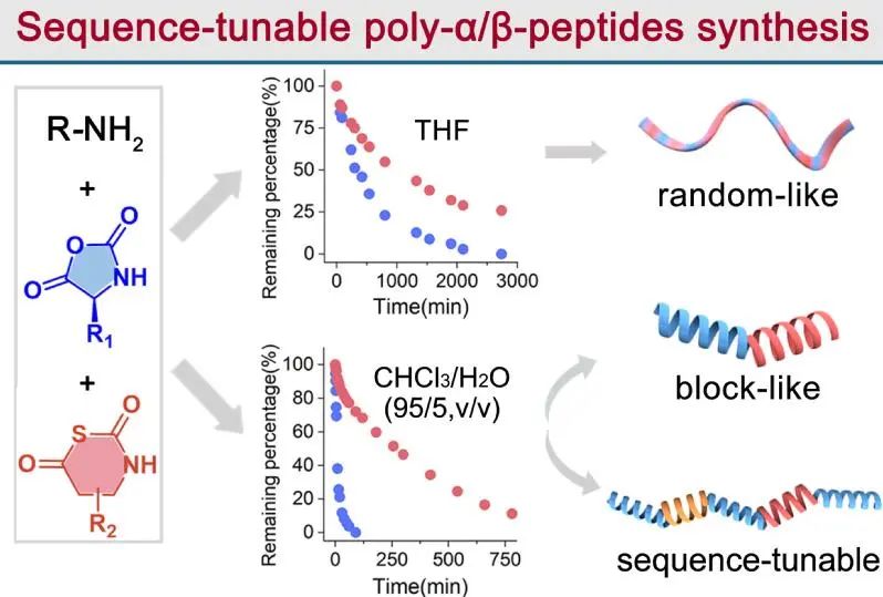 αβ baijiahao.baidu.com