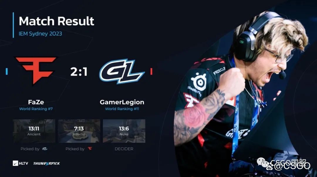 【IEM悉尼六强全部确定!流量五天王只进俩】