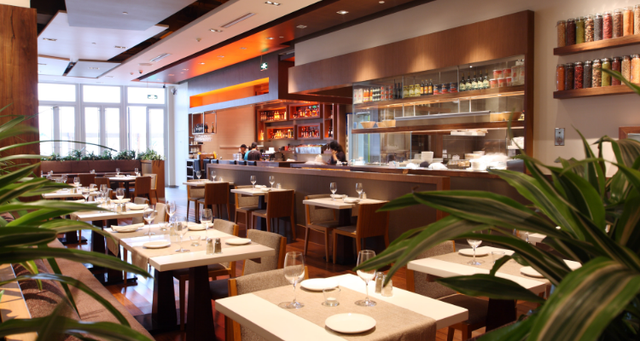 餐饮打折优惠的宣传语