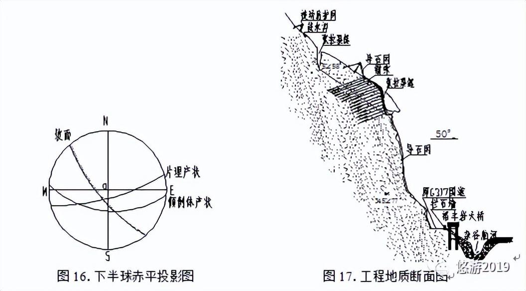 川藏高速公路崩塌危巖發生機制與防治