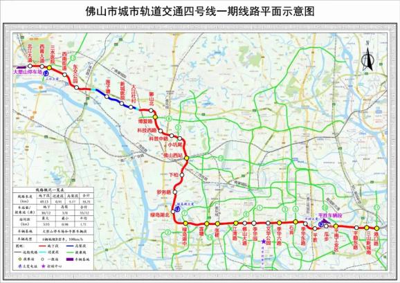 佛山地铁4号线三水图片