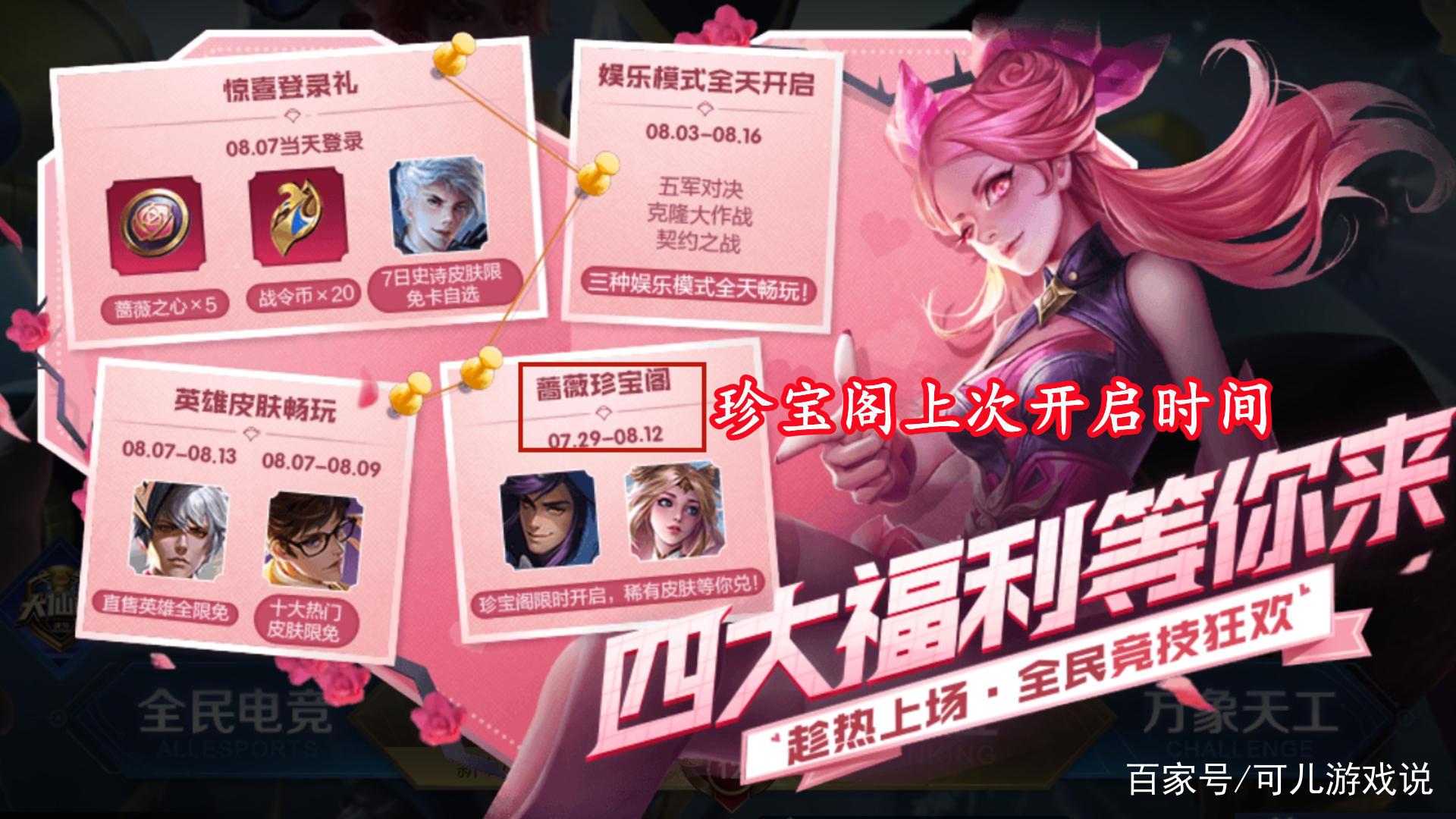 蔷薇珍宝阁位置介绍，蔷薇珍宝阁的入口在哪