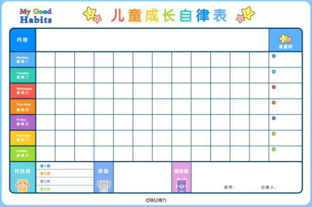 你越催越骂,孩子越磨蹭,用好这3条黄金法则,孩子想不自觉都难