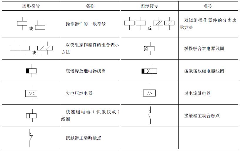 高压配电符号图片