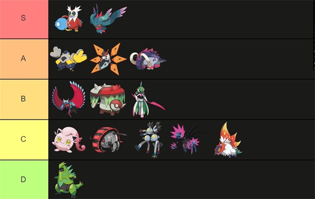 宝可梦朱紫进入悖论种时代!强度排名t0级有两个,铁荆棘直接垫底