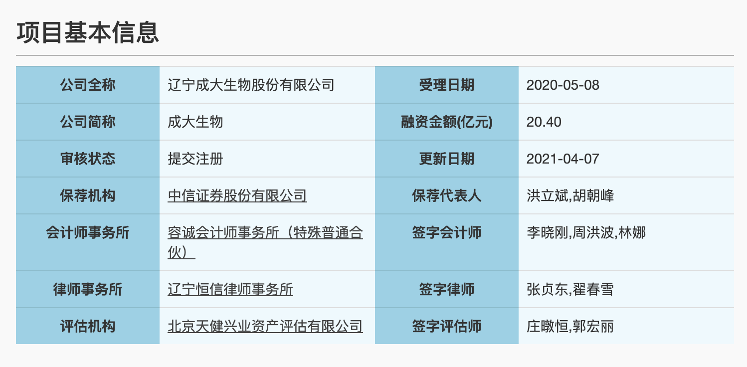 成大生物图片