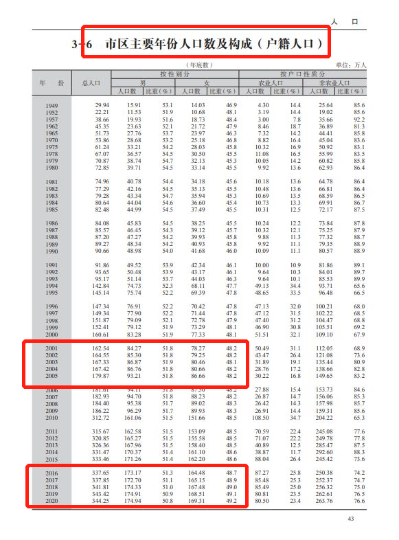 揭开徐州触目惊心的b面从丰县八孩母亲说起