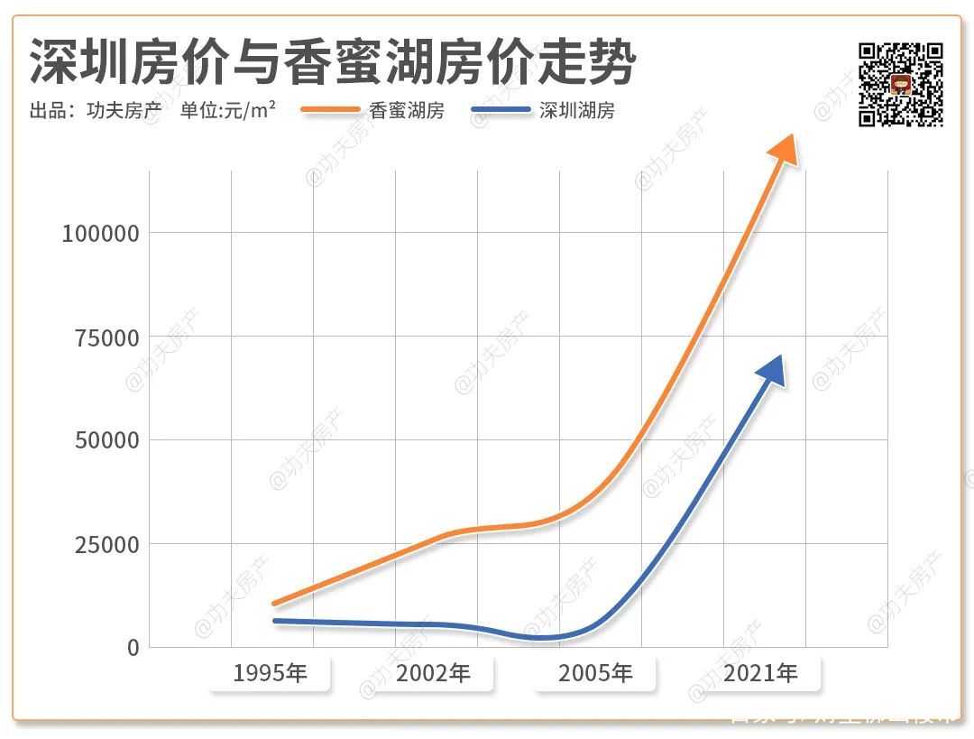 关注度爆表！禅西这个双地铁盘剑指上车神器