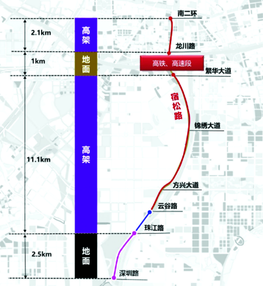 合肥高架桥路线图图片