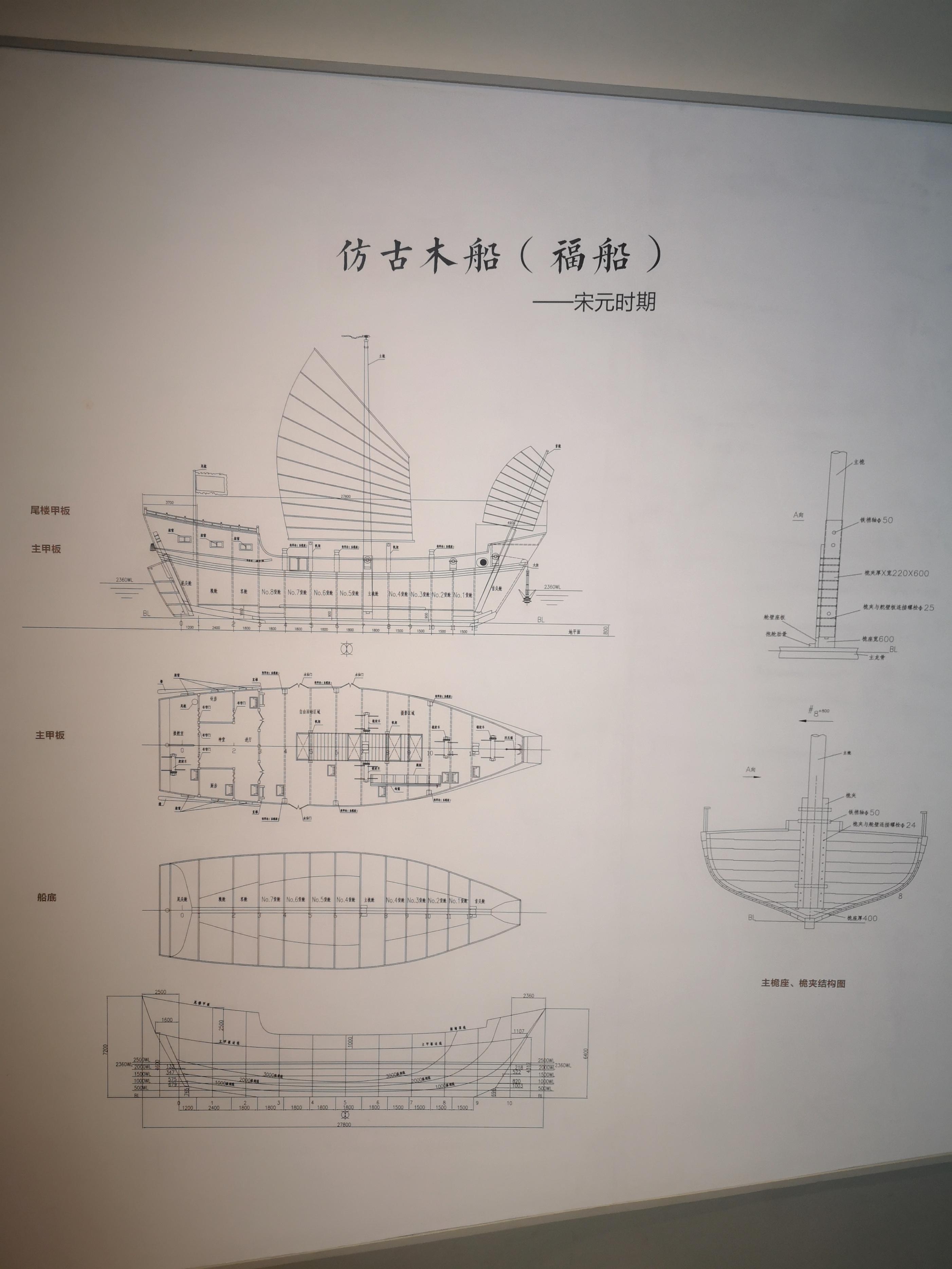 木船构造图图片