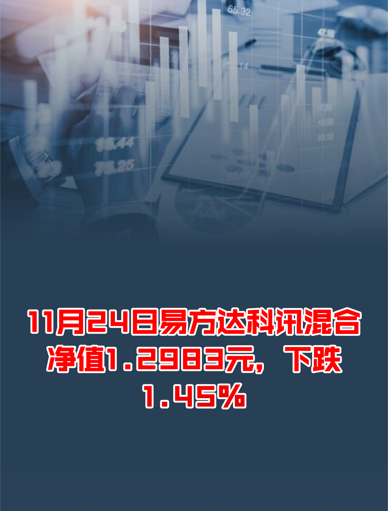 11月24日易方达科讯混合净值12983元下跌145