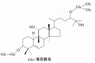 代糖领域信任危机频出,罗汉果甜苷正当发力