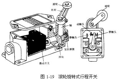 矿用本安型行程开关khx24 滚轮摇臂摆动结构图