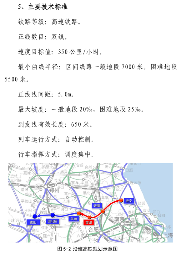 霍邱高铁线路三种方案公布!经过这些乡镇!