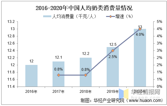 柳州身体乳行业现状如何(柳州身体乳行业现状如何了) 柳州身体乳行业现状如何(柳州身体乳行业现状如何了)
