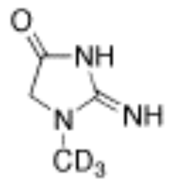 中英文说明书丨creatinine-d3(肌酐-d3)相关研究
