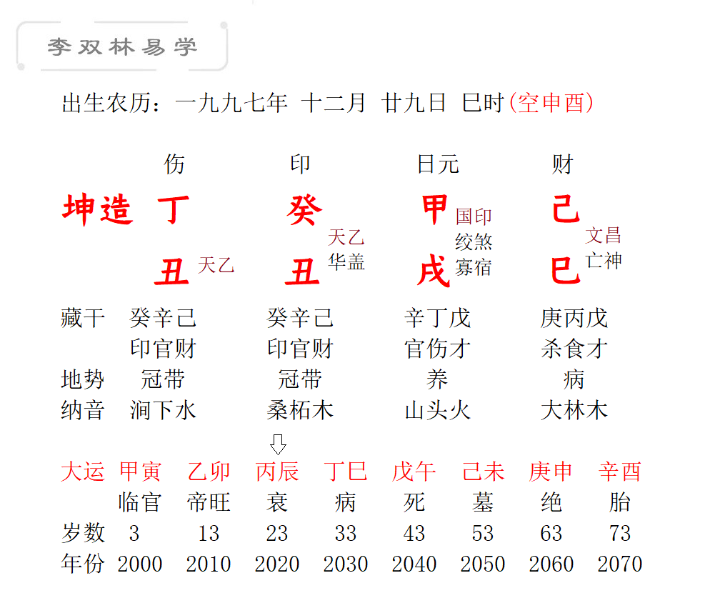 有一种爱,叫责骂.李双林