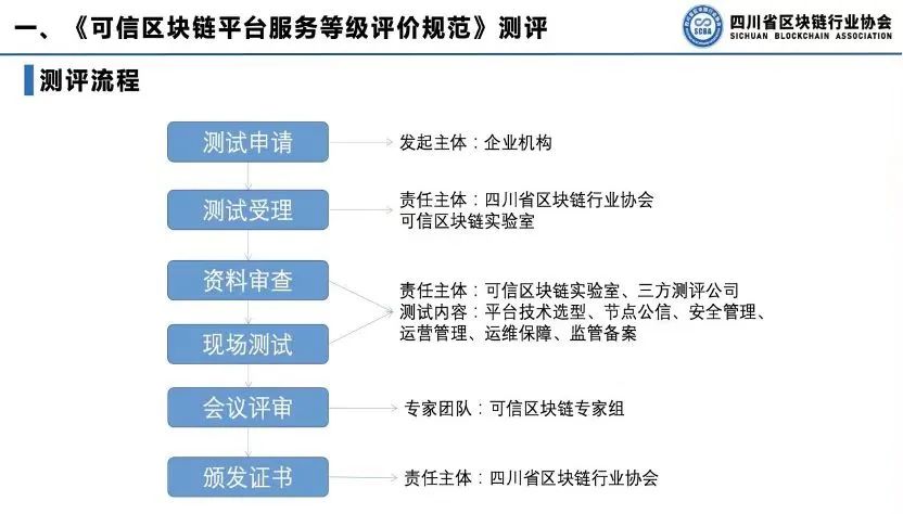 斑马区块链版权_斑马课程里斑马币有什么用