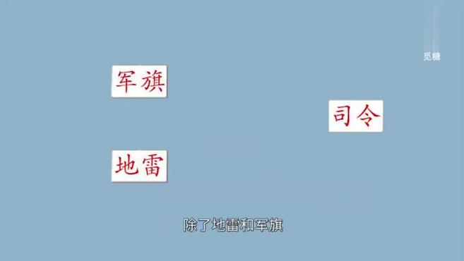 [图]军棋的玩法和规则