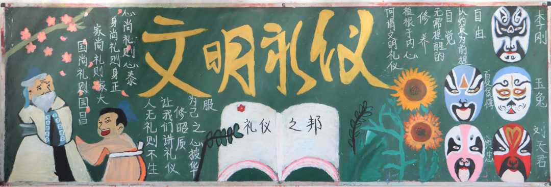 四川蜀都卫生学校文明礼仪主题板报