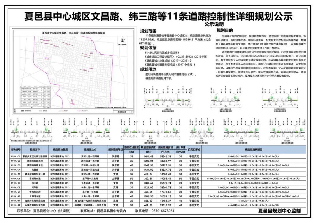 夏邑县城市规划图图片