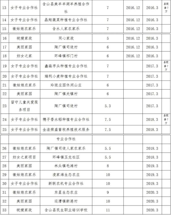 “压舱石”作用愈发凸显 创新动能持续壮大——透视“十四五”收官之年工业和信息化发展成效