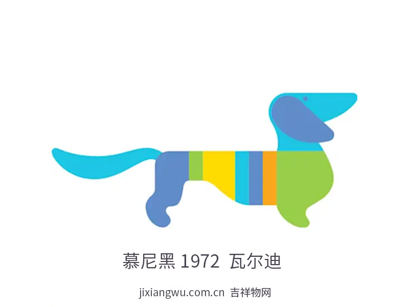 历届奥运会吉祥物是什么