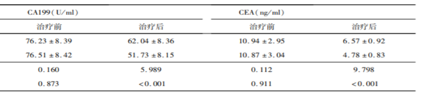 凡德他尼图片